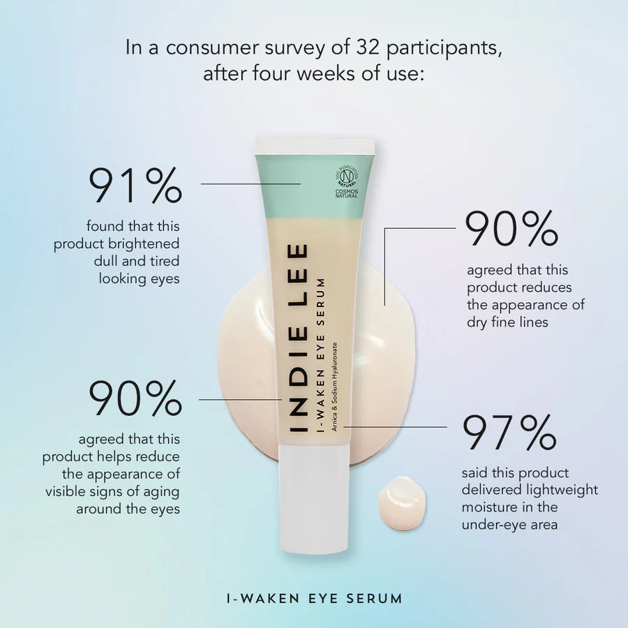 *Indie Lee - I-Waken Eye Serum 15ml