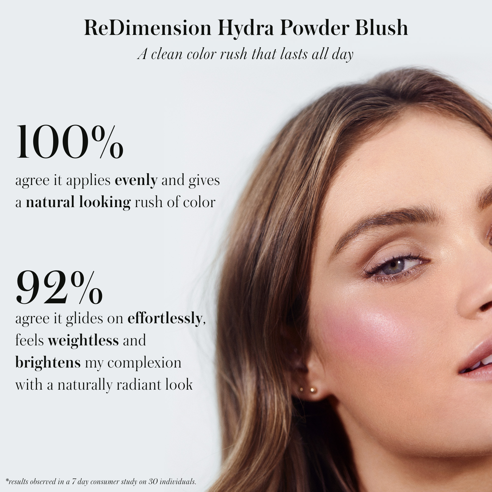 ReDimension Hydra Powder Blush - RMS Beauty